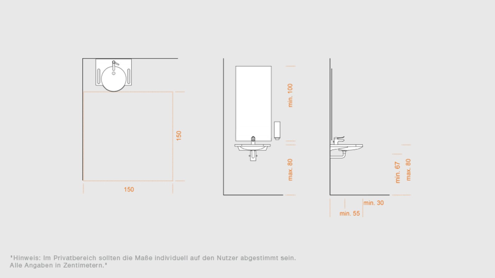 Planungshilfe für den Waschtisch